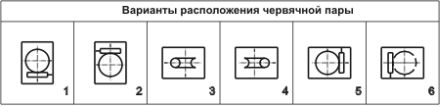Варианты расположения червячной пары