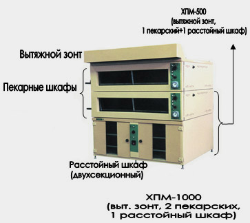 Хлебопекарные печи (Мини-пекарни) ХПМ на 500 и 1000 кг с системой пароувлажнения