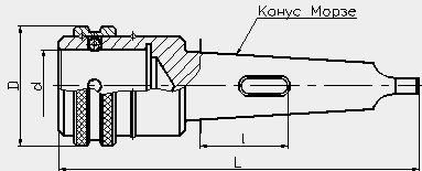 Патроны для быстросменного инструмента