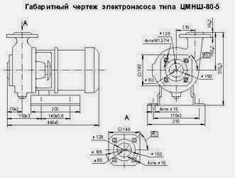 Габаритные и присоединительные размеры насосов ЦМНШ-80-5