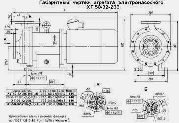 Габаритный чертеж насосного агрегата ХГ-50-32-200